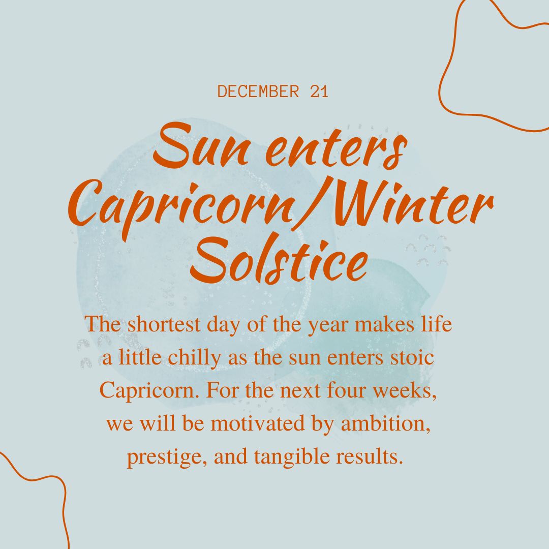 Transit of Dec. 21, 2022: Sun enters Capricorn/Winter Solstice