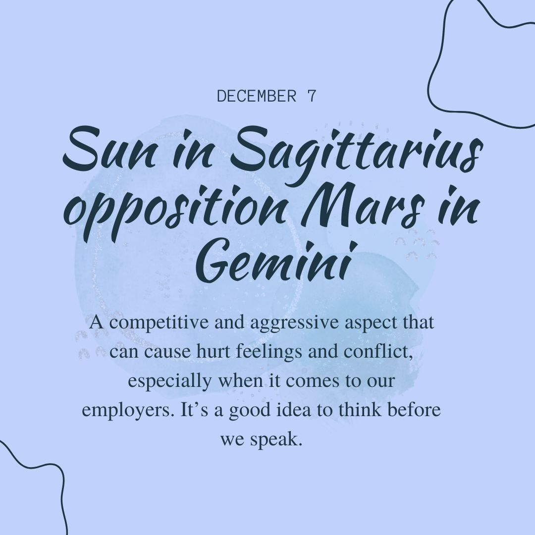Transit of Dec. 07, 2022: Sun in Sagittarius opposition Mars in Gemini